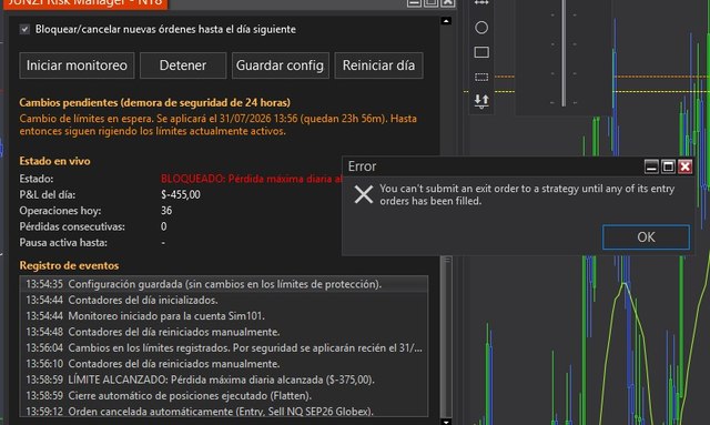 Indicador Gestor de Riesgo en NinjaTrader 8 mostrando el panel Junzi Risk Manager