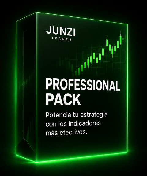 Caja 3D del Pack Completo de Junzi Trader